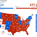 The Road to Victory: Trump’s Historic 2024 Election and the Patriotic Flag Surge